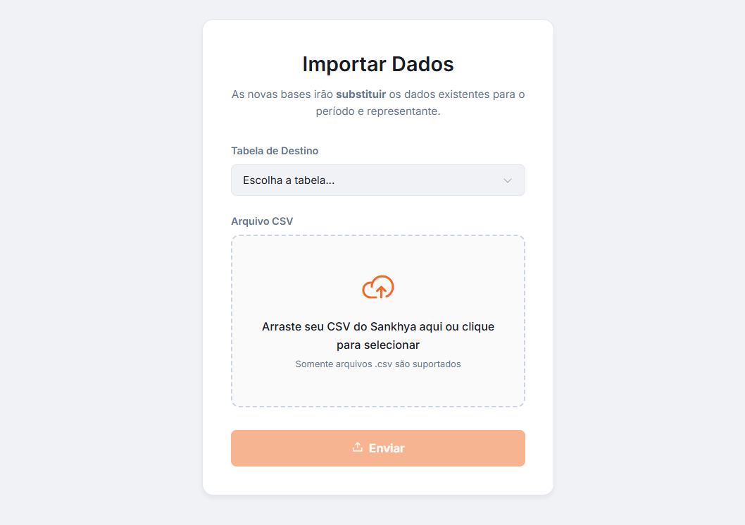 Importação de Dados , Exwise