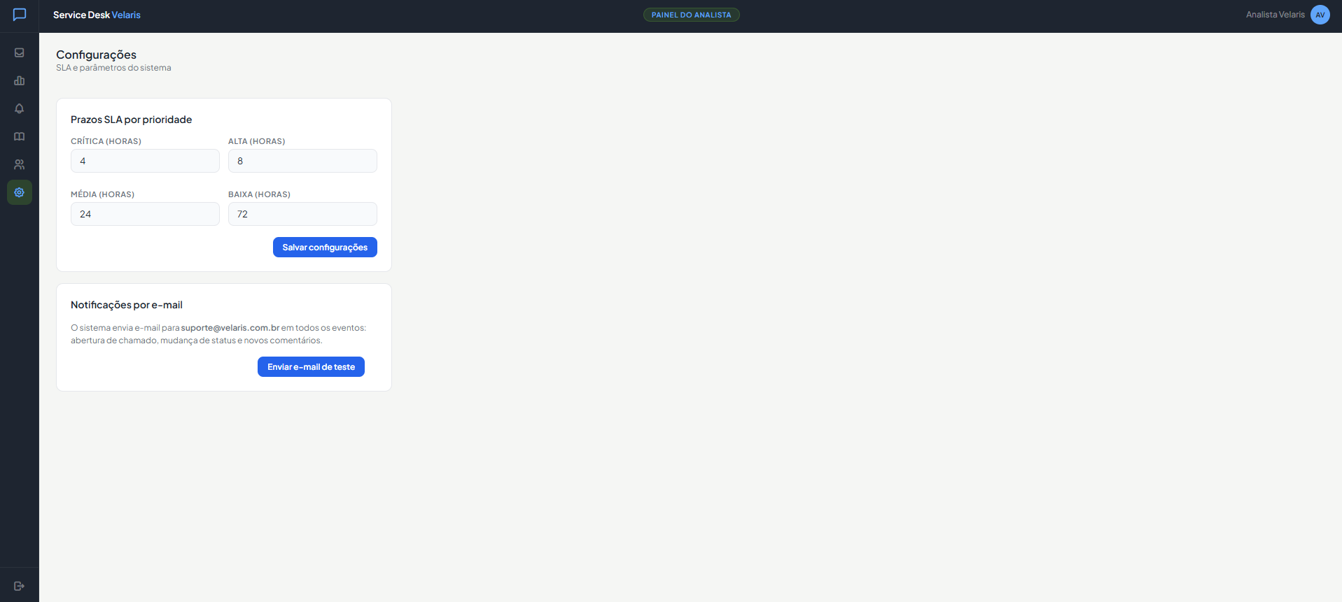 Painel do Analista — Configurações